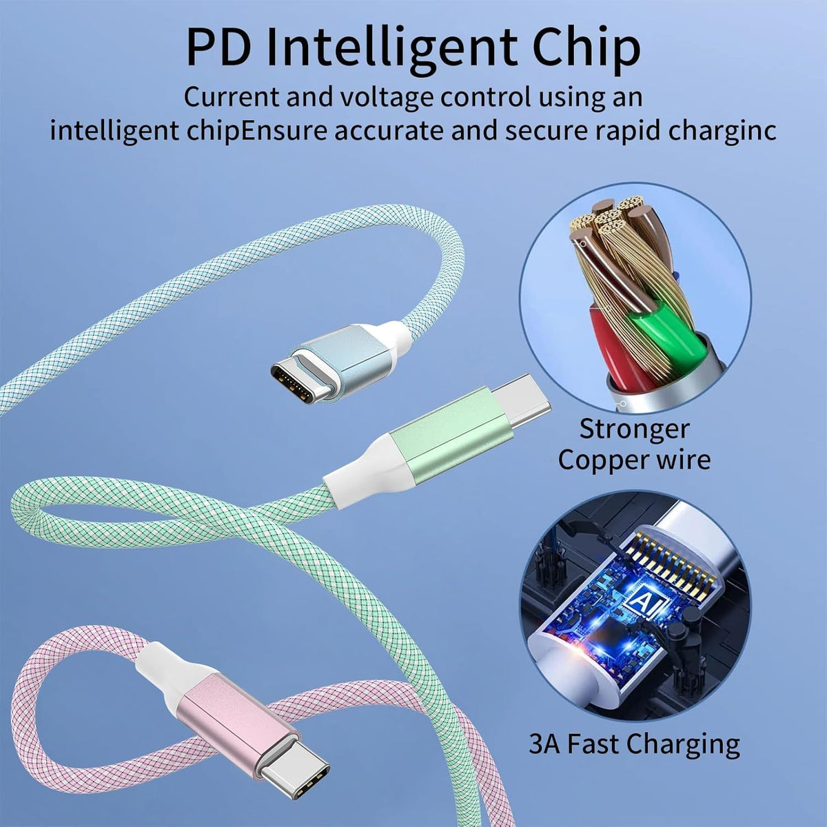 Fast Charging Charger