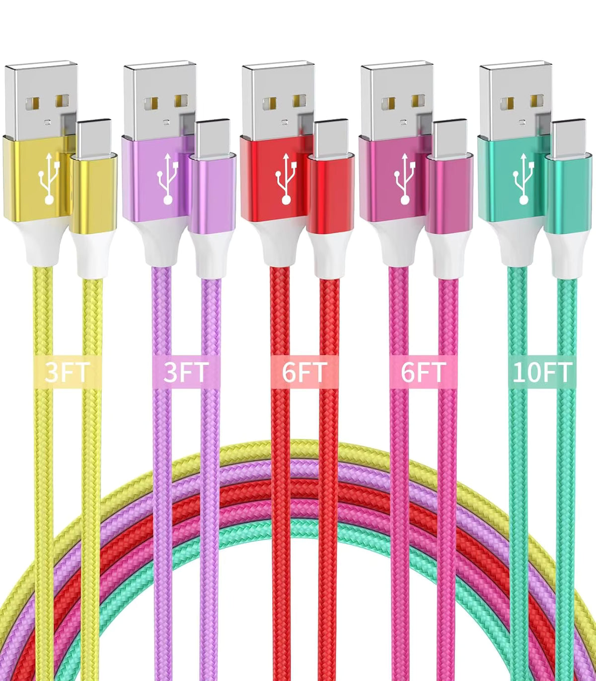 Fast Charging Charger
